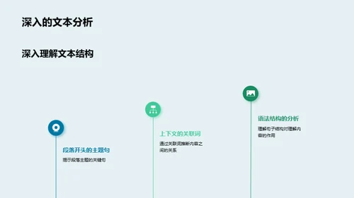 提升阅读素养