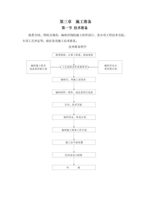 钢结构夹层施工方案.docx