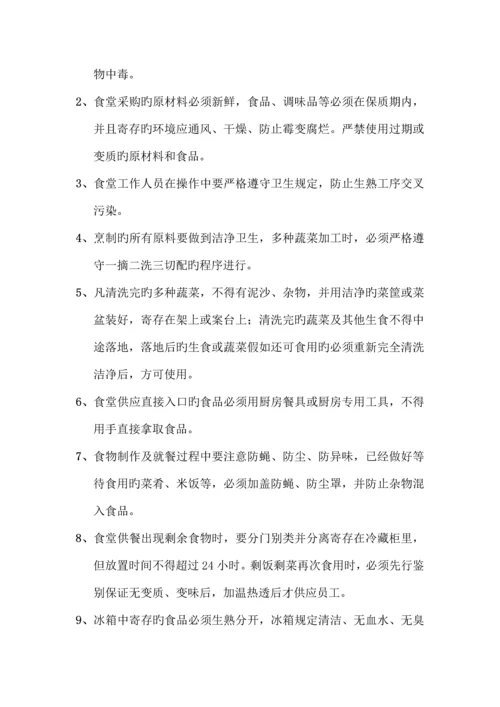 食堂管理规章制度经典汇编.docx