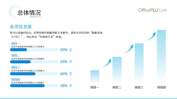 渐变蓝简约风工作汇报PPT模版
