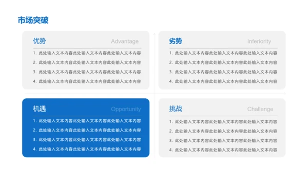 白色质感商务风商业融资计划书PPT模板