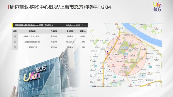 城市露营计划活动推广方案通用PPT模板