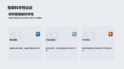 文学研究深度探索