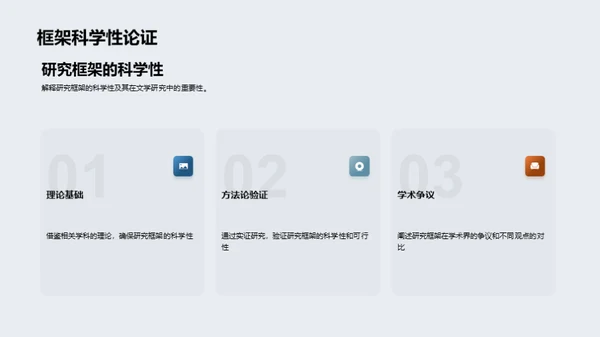 文学研究深度探索