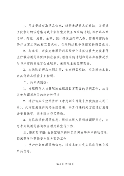 重大突发事件大规模调集应急药品保障方案_1.docx