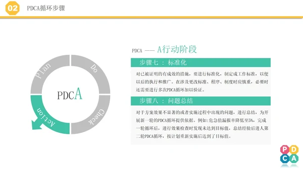 微立体pdca医院护理培训案例分析汇报PPT模板