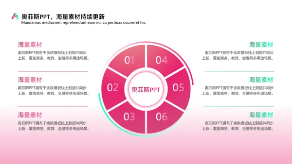 商务风通用红色扁平咨询报告PPT套装