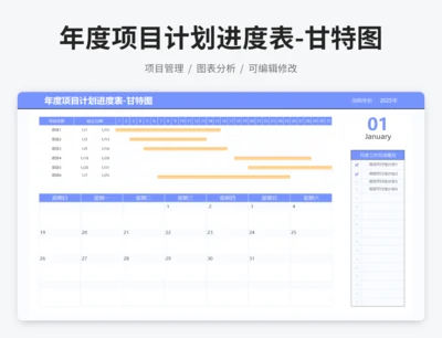 年度项目计划进度表-甘特图