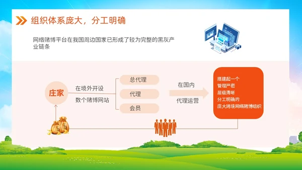清新卡通风远离网络赌博宣传教育主题ppt课件