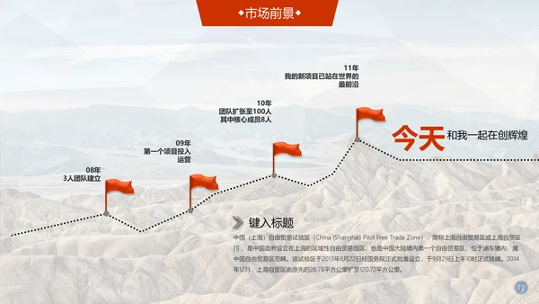 登珠峰公司简介商业项目创业计划书