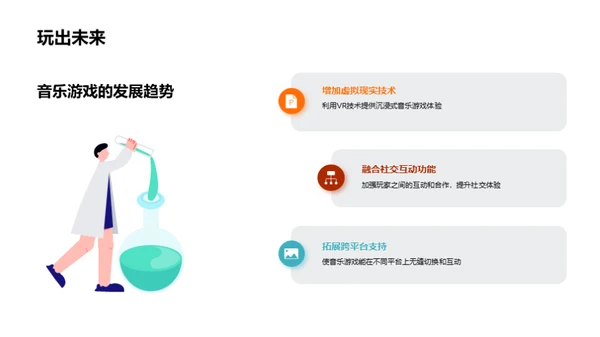 音乐游戏的创作与表演