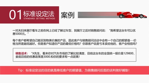 4S店汽车销售实用技巧培训PPT课件