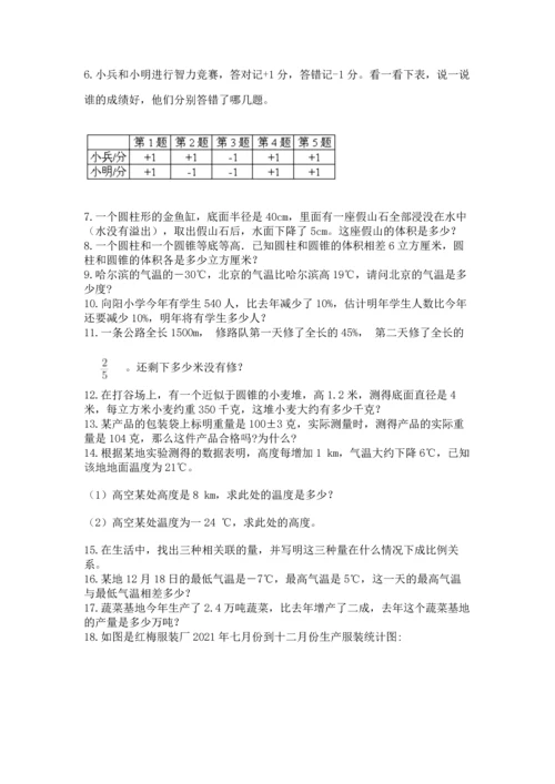 六年级小升初数学应用题50道精品【突破训练】.docx
