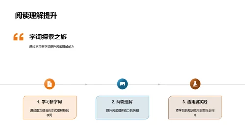 字词掌控力