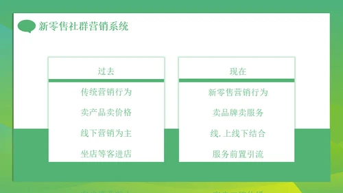 新零售微信朋友圈时代社群营销方案通用PPT模板