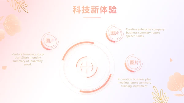 医美创新商业计划书商务PPT动态模板