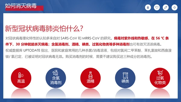新冠肺炎疫情防护知识科普PPT课件