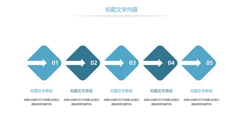 医疗基因细胞生物研究报告医学研究工作汇报PPT模板