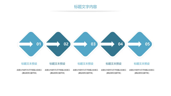 医疗基因细胞生物研究报告医学研究工作汇报PPT模板