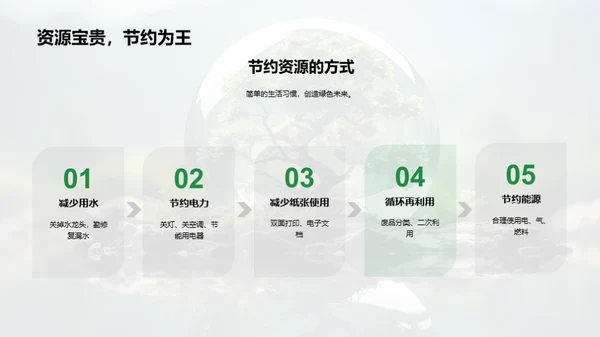 环保行动：企业社责与参与