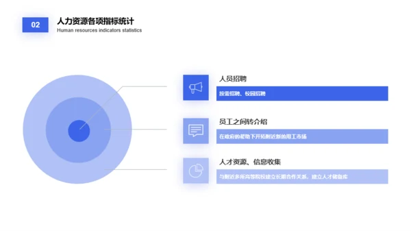 蓝色渐变插画风人力资源部年中总结汇报PPT素材