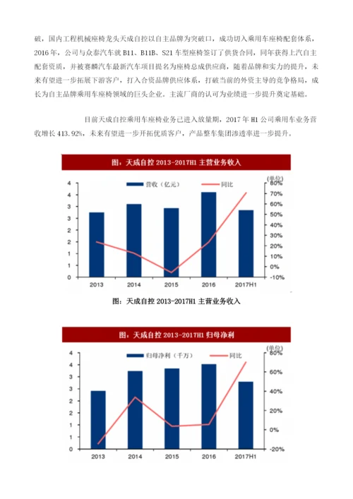 中国汽车座椅行业竞争格局分析及市场规模预测.docx