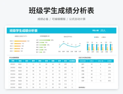 班级学生成绩分析表