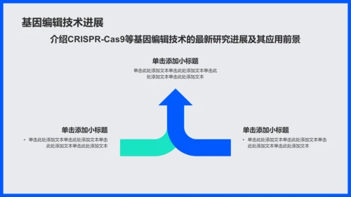 蓝色插画风生物医疗月度总结会议PPT模板