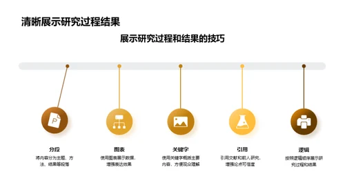 答辩技巧与历史学研究