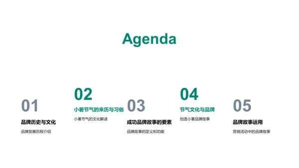 品牌故事与节气营销PPT模板