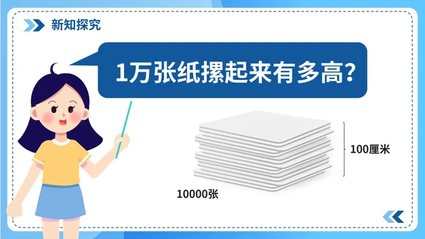 人教版数学四年级《1亿有多大》课件