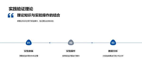 理学视角下的科学精神