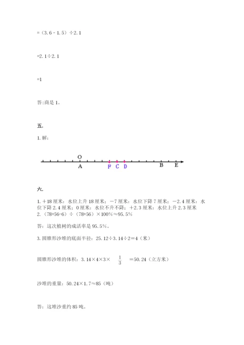 小学毕业班数学检测题【原创题】.docx