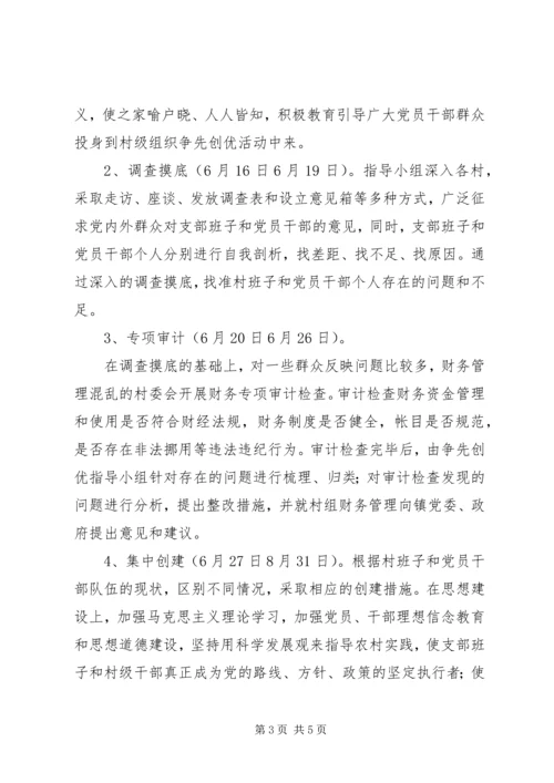 （农村）争先创优实施方案.docx