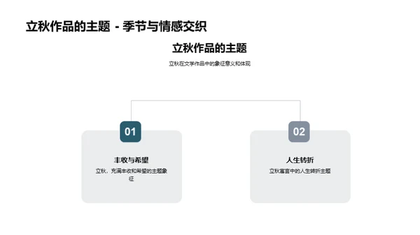 立秋文化与文学韵