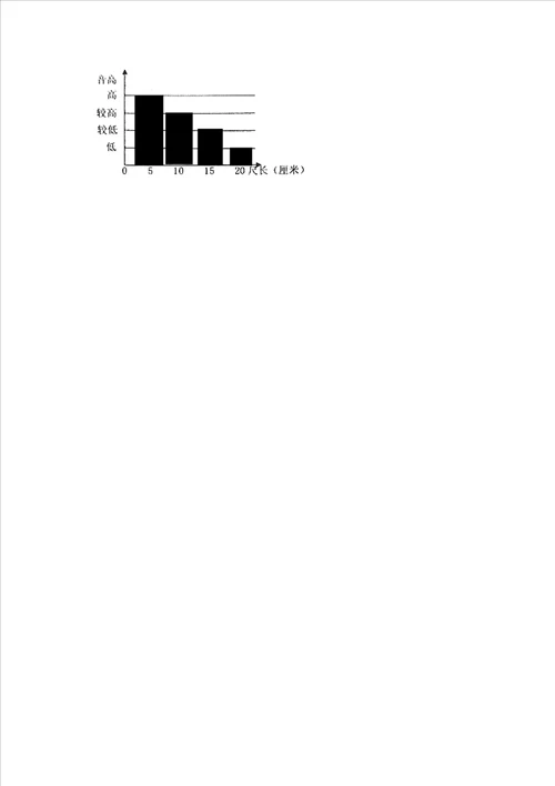 教科版四年级上册科学期末考试试卷含答案综合题