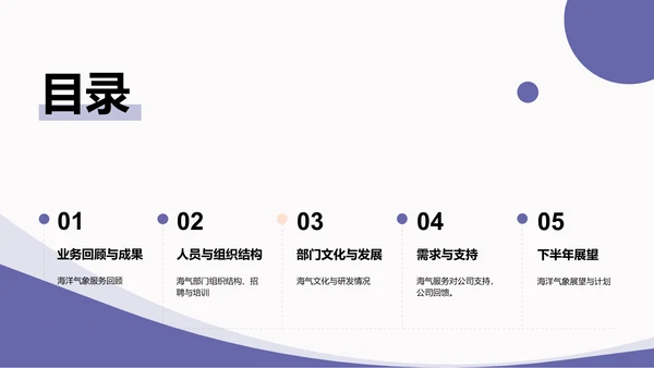 紫色简约扁平气象部门上半年工作总结PPT模板