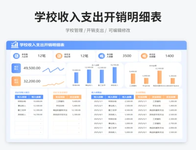 学校开销明细表
