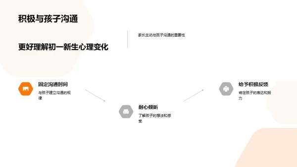 初一新生心理导航