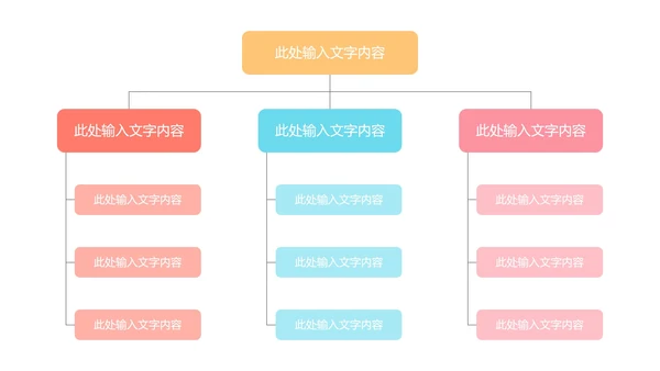 一键换色思维导图合集PPT模板