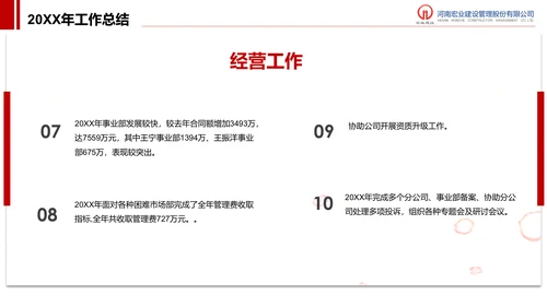 建设管理股分公司工作汇报PPT模板