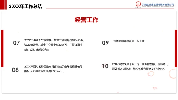 建设管理股分公司工作汇报PPT模板