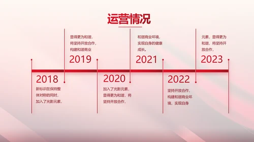红色喜庆10医美周年庆活动策划PPT