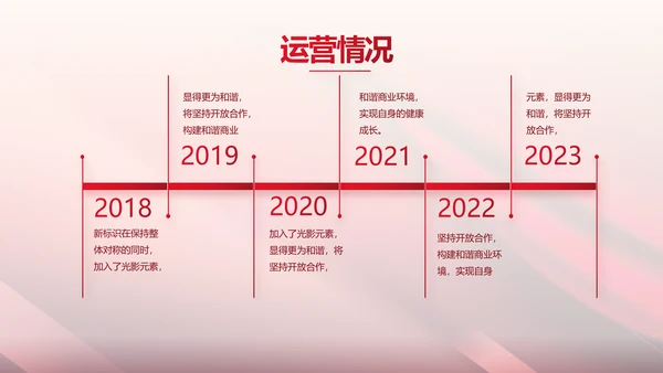 红色喜庆10医美周年庆活动策划PPT