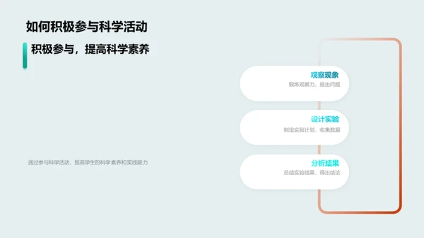 科学：揭秘生活密码