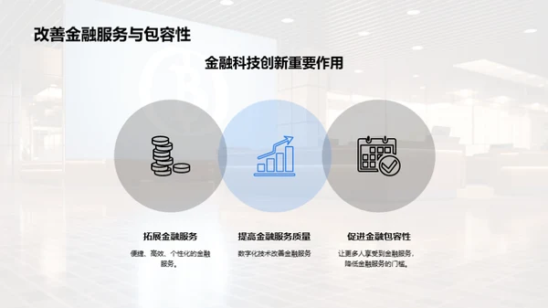 数字化银行服务与金融科技创新