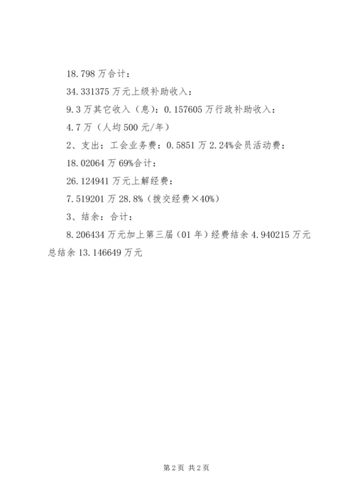 学校工会经费使用情况报告.docx