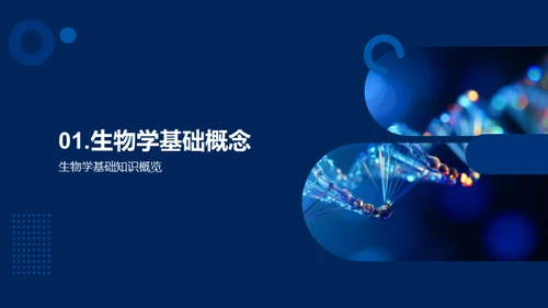 生物学在生活中的应用