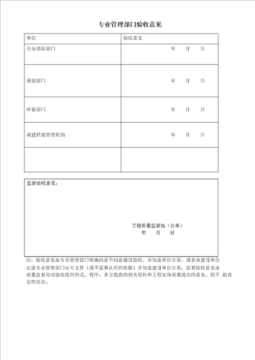 工程竣工验收报告范例DOC