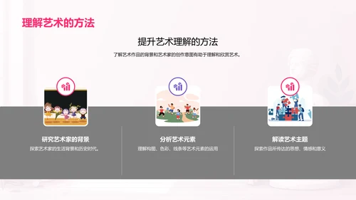 艺术历史探索PPT模板